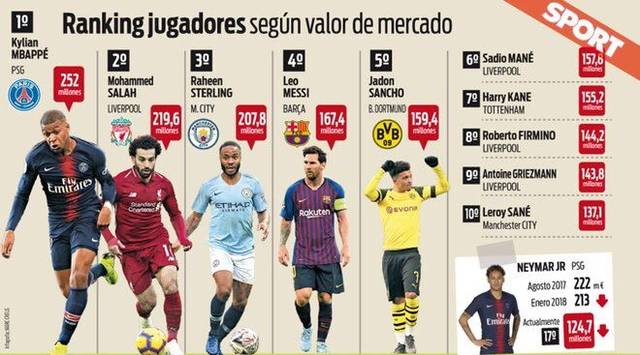 英媒：桑德兰无意冬窗出售扎卡，更不愿意以2000万欧出售（英媒：桑德兰冬窗无意出售扎卡，2000万欧报价更免谈）